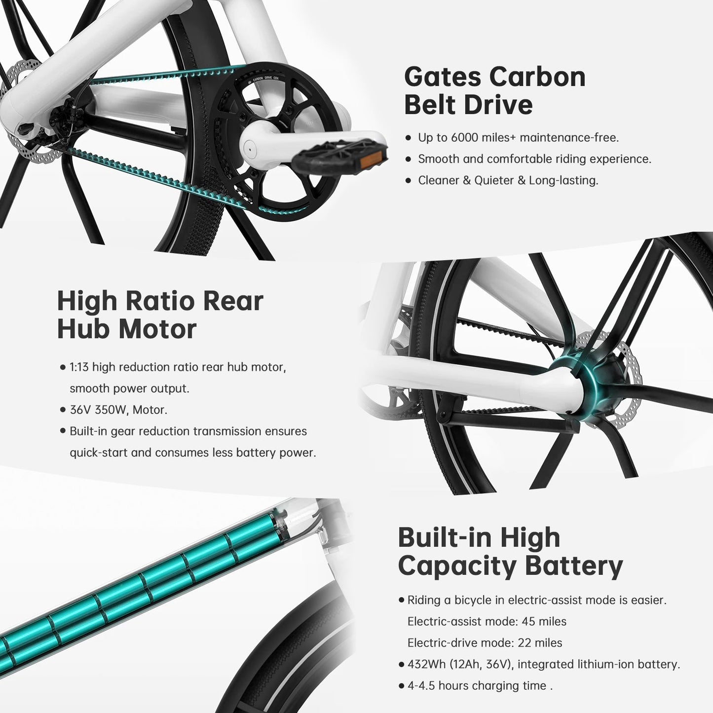 Electric bicycle 350w  Shop One Place