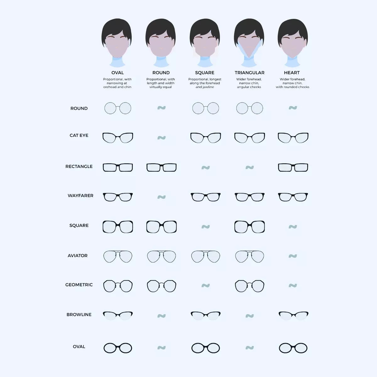 Oval Frame Tinted Lenses Sunglasses  Shop One Place