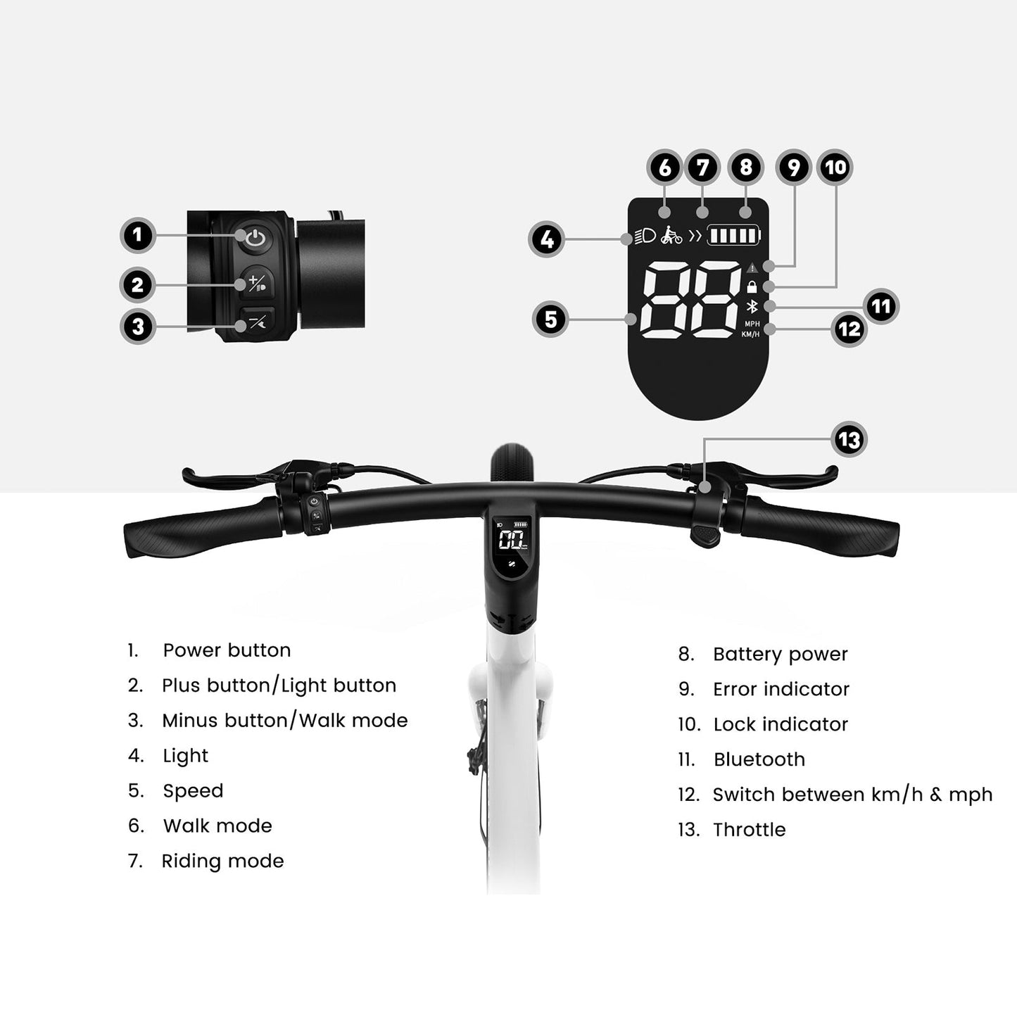 Electric bicycle 350w  Shop One Place